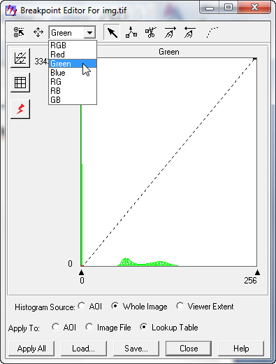 Breakpoint Editor