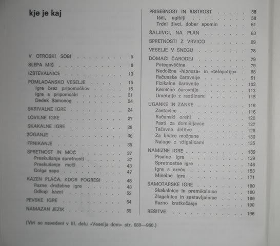 Slika