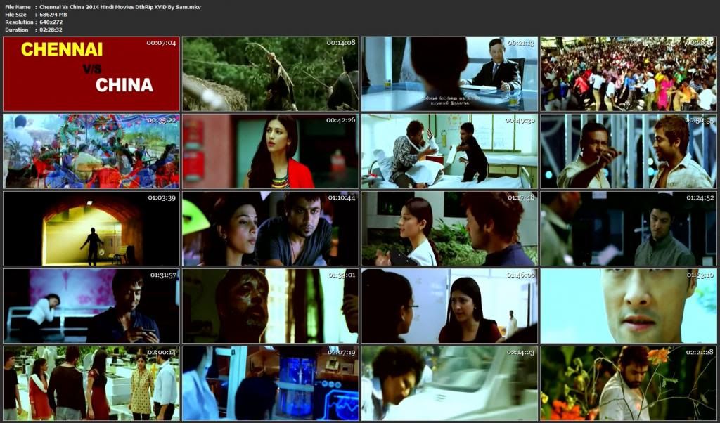 Chennai Vs China 2011 Hindi Dubbed DVDRip Movie4meorg