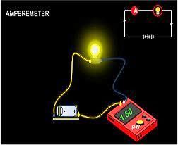 AMPERMETER