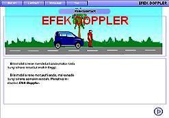 EFEK DOPPLER