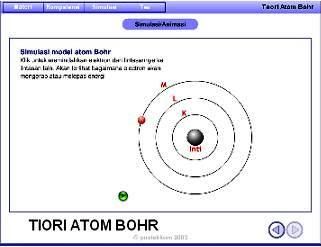 bohr